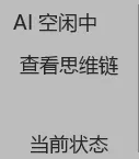 当前状态